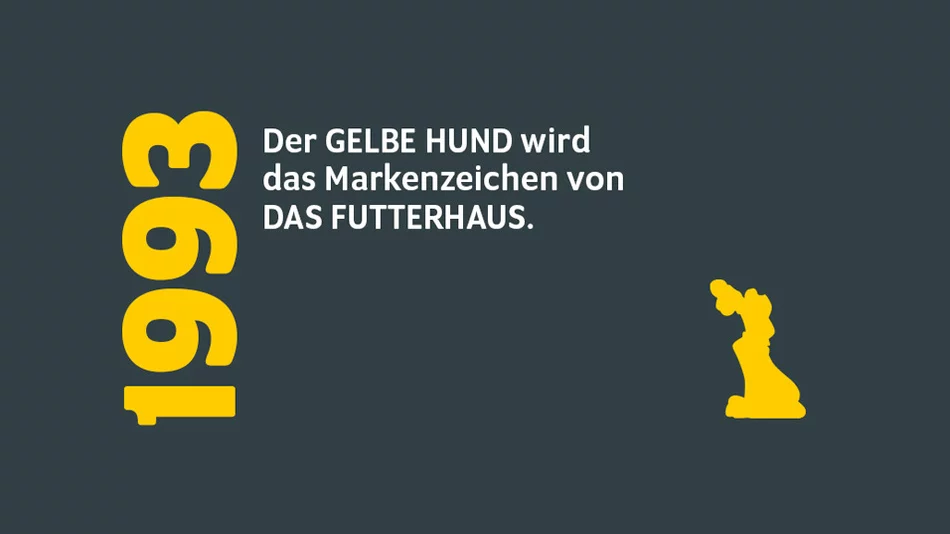 1993: Der GELBE Hund als Markenzeichen von DAS FUTTERHAUS