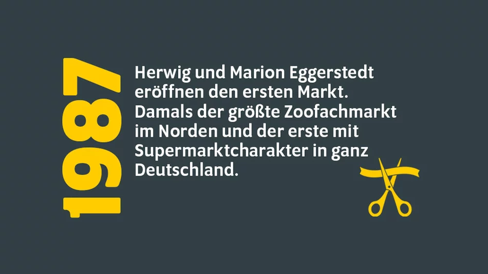 1987:Herwig und Marion Eggerstedt eröffnen den ersten Markt.
